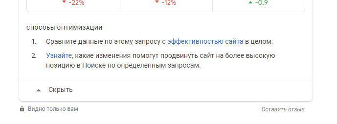 Раздел «Способы оптимизации» в гугл вебмастере 